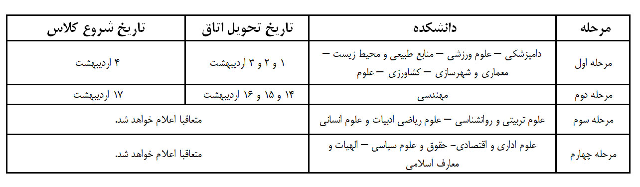 karshenasi140128