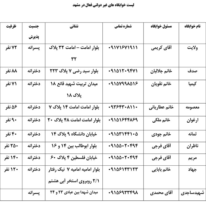 khabgah14017